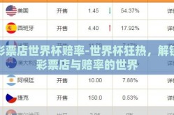 彩票店世界杯赔率-世界杯狂热，解锁彩票店与赔率的世界
