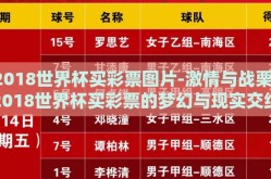 2018世界杯买彩票图片-激情与战栗，2018世界杯买彩票的梦幻与现实交织