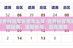 世界杯冠军彩票怎么买-世界杯冠军彩票指南，理智参与，赢在理智