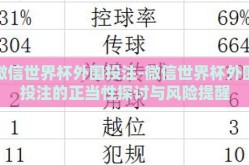 微信世界杯外围投注-微信世界杯外围投注的正当性探讨与风险提醒