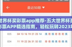 世界杯买彩票app推荐-五大世界杯买彩票APP精选指南，轻松玩转2023年世界杯