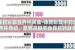 体育彩票世界杯奖金-体育彩票中的世界杯奇迹，聚焦高额奖金背后的故事