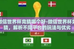 微信世界杯竞猜哪个好-微信世界杯竞猜，解析不同平台的玩法与优劣
