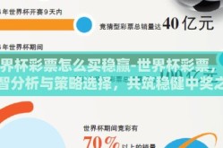 世界杯彩票怎么买稳赢-世界杯彩票，理智分析与策略选择，共筑稳健中奖之路