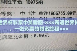 世界杯彩票中奖截图-×××奇遇世界杯，一张彩票的甜蜜旅程×××