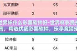 世界杯什么彩票软件好-世界杯彩民指南，精选优质彩票软件，乐享竞猜乐趣