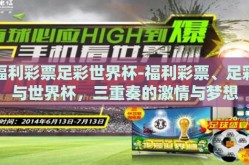 福利彩票足彩世界杯-福利彩票、足彩与世界杯，三重奏的激情与梦想