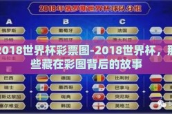 2018世界杯彩票图-2018世界杯，那些藏在彩图背后的故事