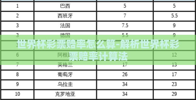 世界杯彩票赔率怎么算-解析世界杯彩票赔率计算法 世界杯彩票赔率怎么算-解析世界杯彩票赔率计算法