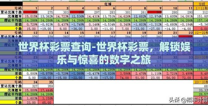 世界杯彩票查询-世界杯彩票，解锁娱乐与惊喜的数字之旅