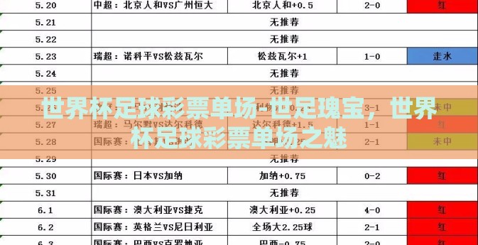 世界杯足球彩票单场-世足瑰宝，世界杯足球彩票单场之魅