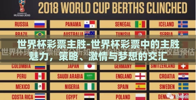 世界杯彩票主胜-世界杯彩票中的主胜魅力,策略、激情与梦想的交汇 世界杯彩票主胜-世界杯彩票中的主胜魅力,策略、激情与梦想的交汇