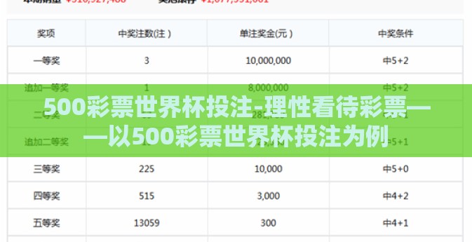 500彩票世界杯投注-理性看待彩票——以500彩票世界杯投注为例