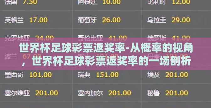 世界杯足球彩票返奖率-从概率的视角,世界杯足球彩票返奖率的一场剖析 世界杯足球彩票返奖率-从概率的视角,世界杯足球彩票返奖率的一场剖析