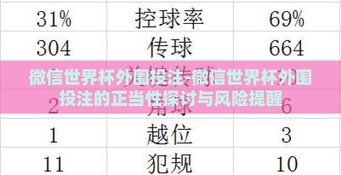 微信世界杯外围投注-微信世界杯外围投注的正当性探讨与风险提醒