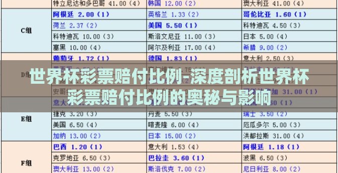 世界杯彩票赔付比例-深度剖析世界杯彩票赔付比例的奥秘与影响