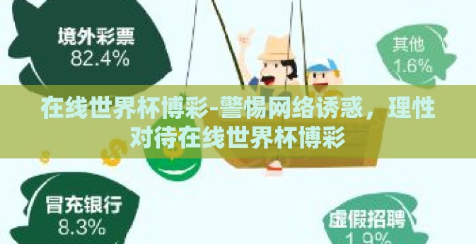 在线世界杯博彩-警惕网络诱惑，理性对待在线世界杯博彩