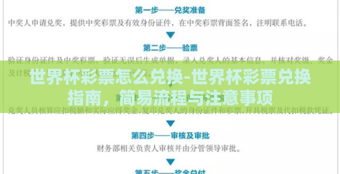 世界杯彩票怎么兑换-世界杯彩票兑换指南,简易流程与注意事项 世界杯彩票怎么兑换-世界杯彩票兑换指南,简易流程与注意事项