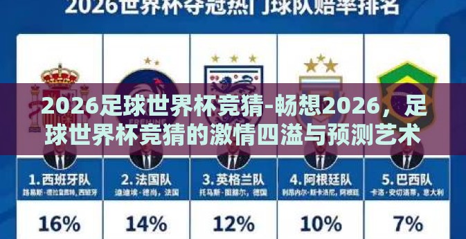 2026足球世界杯竞猜-畅想2026，足球世界杯竞猜的激情四溢与预测艺术