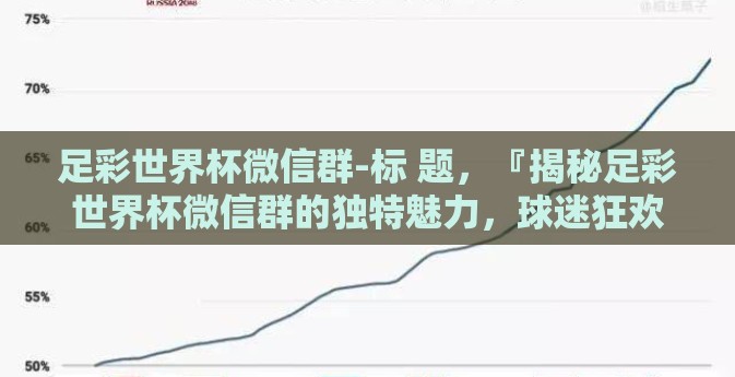 足彩世界杯微信群-标 题，『揭秘足彩世界杯微信群的独特魅力，球迷狂欢的线上乐园』