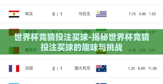 世界杯竞猜投注买球-揭秘世界杯竞猜投注买球的趣味与挑战