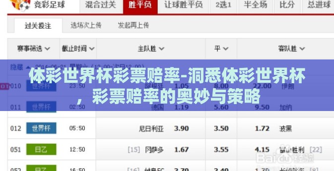 体彩世界杯彩票赔率-洞悉体彩世界杯，彩票赔率的奥妙与策略