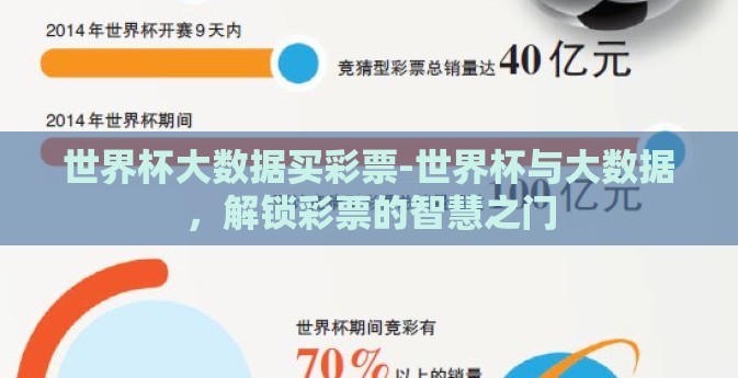 世界杯大数据买彩票-世界杯与大数据，解锁彩票的智慧之门