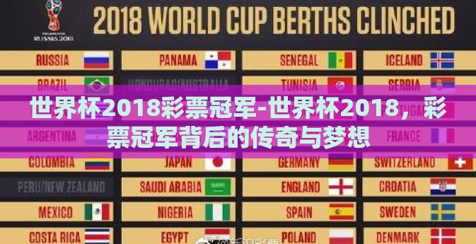 世界杯2018彩票冠军-世界杯2018，彩票冠军背后的传奇与梦想