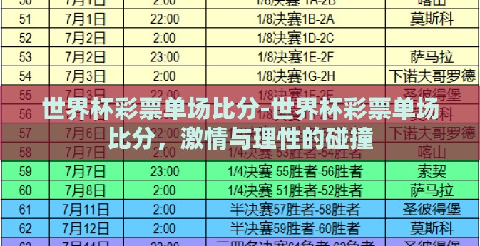 世界杯彩票单场比分-世界杯彩票单场比分，激情与理性的碰撞