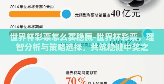 世界杯彩票怎么买稳赢-世界杯彩票，理智分析与策略选择，共筑稳健中奖之路