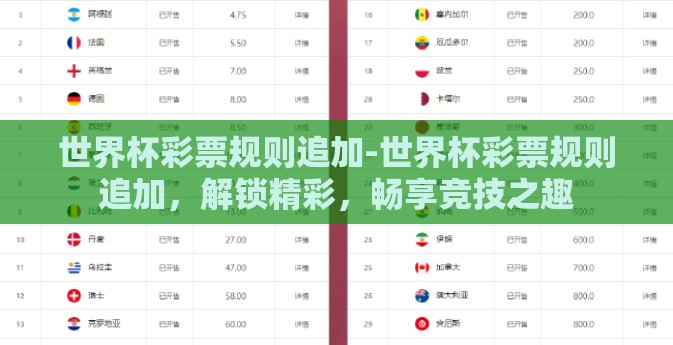世界杯彩票规则追加-世界杯彩票规则追加，解锁精彩，畅享竞技之趣