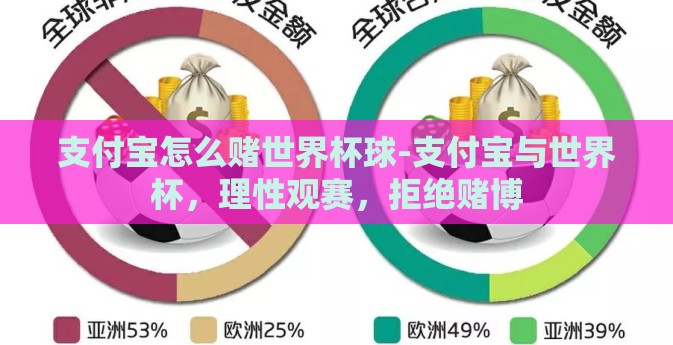 支付宝怎么赌世界杯球-支付宝与世界杯，理性观赛，拒绝赌博