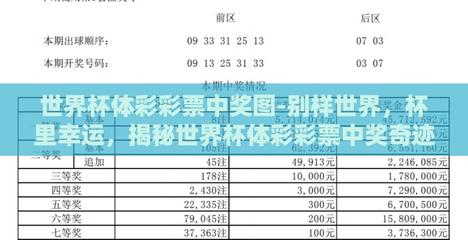 世界杯体彩彩票中奖图-别样世界，杯里幸运，揭秘世界杯体彩彩票中奖奇迹