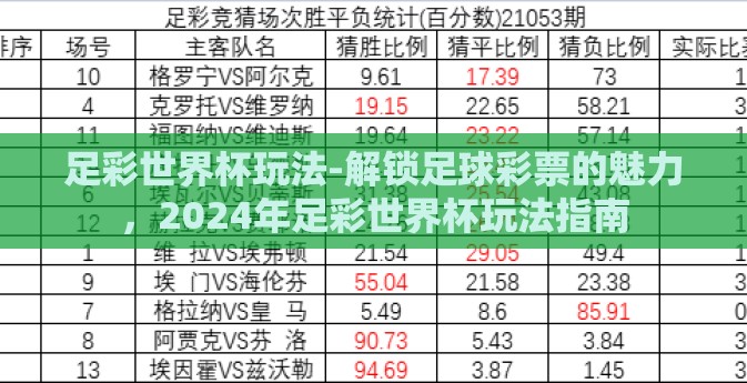 足彩世界杯玩法-解锁足球彩票的魅力，2024年足彩世界杯玩法指南