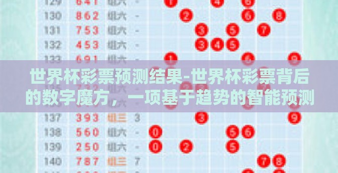 世界杯彩票预测结果-世界杯彩票背后的数字魔方，一项基于趋势的智能预测