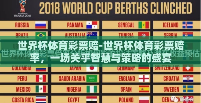 世界杯体育彩票赔-世界杯体育彩票赔率，一场关乎智慧与策略的盛宴