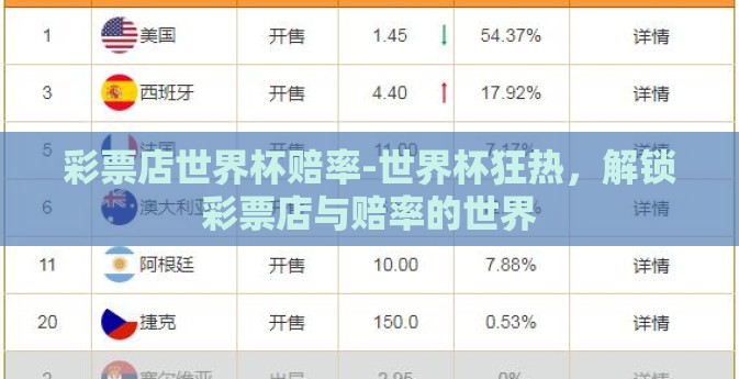 彩票店世界杯赔率-世界杯狂热，解锁彩票店与赔率的世界