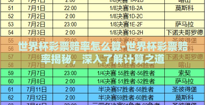 世界杯彩票赔率怎么算-世界杯彩票赔率揭秘，深入了解计算之道